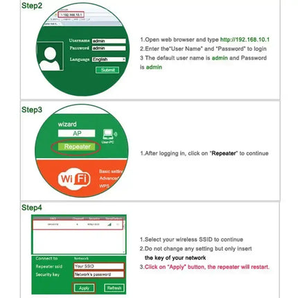 Wifi Repeater Wifi Signal Amplifier