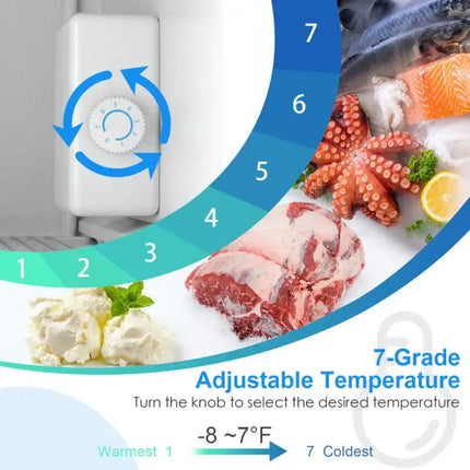 3 Cu. Ft Upright Freezer