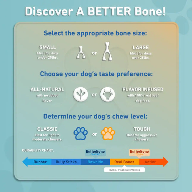 The Better Bone Natural Dog Bone BetterBone CLASSIC - All Natural, Non-Toxic, Safer on Teeth, Soft, Puppy, Dog Chew-NYLON FREE