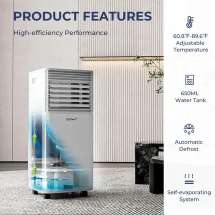 Portable AC with Fan & Dehumidifier
