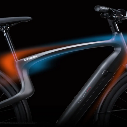 Urtopia CARBON 1 PRO E-Bike