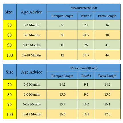 Summer Newborn Baby Clothes Cartoon Print Short Sleeve Romper Tops Long Pants Outfits