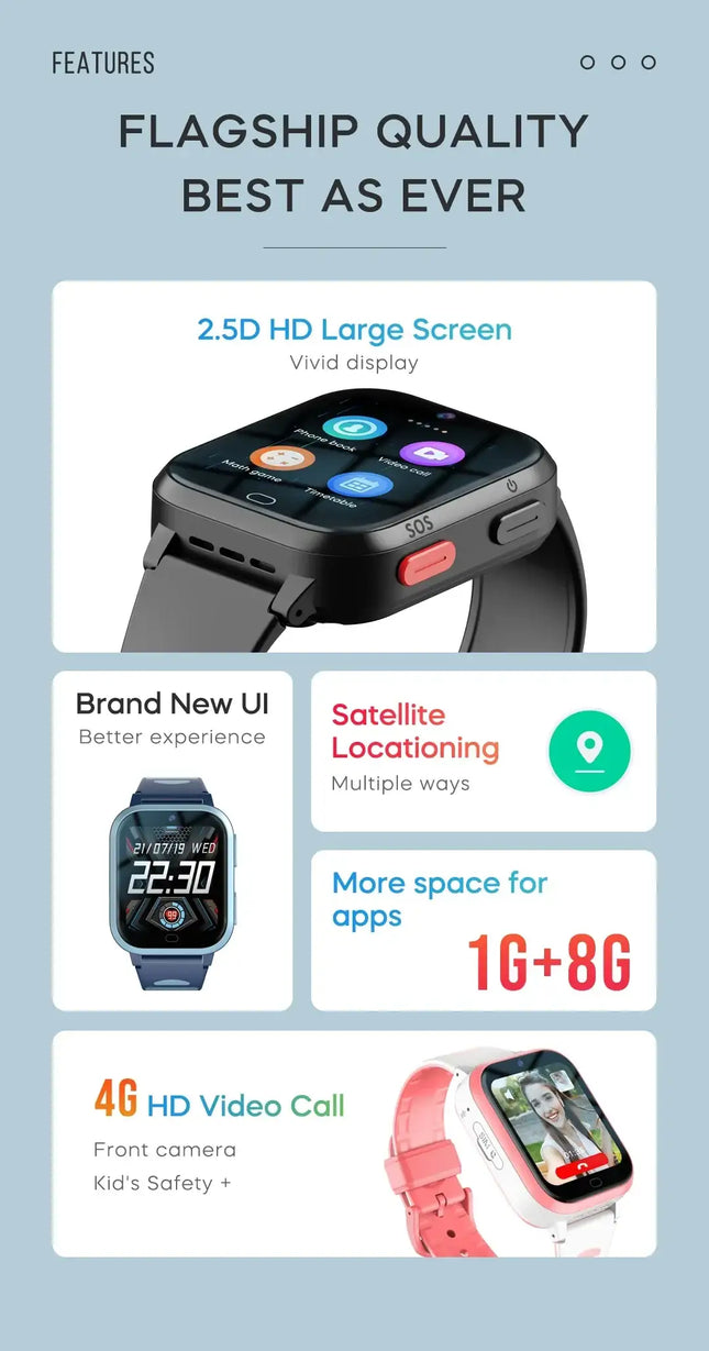 4G Kids Smart Phone Watch Global Using GPS Tracker 1GB+8GB Bluetooth WIFI HD Video Call Remote Monitor Alarm Clock APP Download