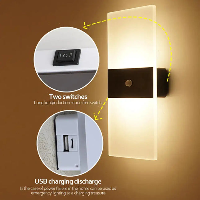 USB Powered Indoor Wall Lamp